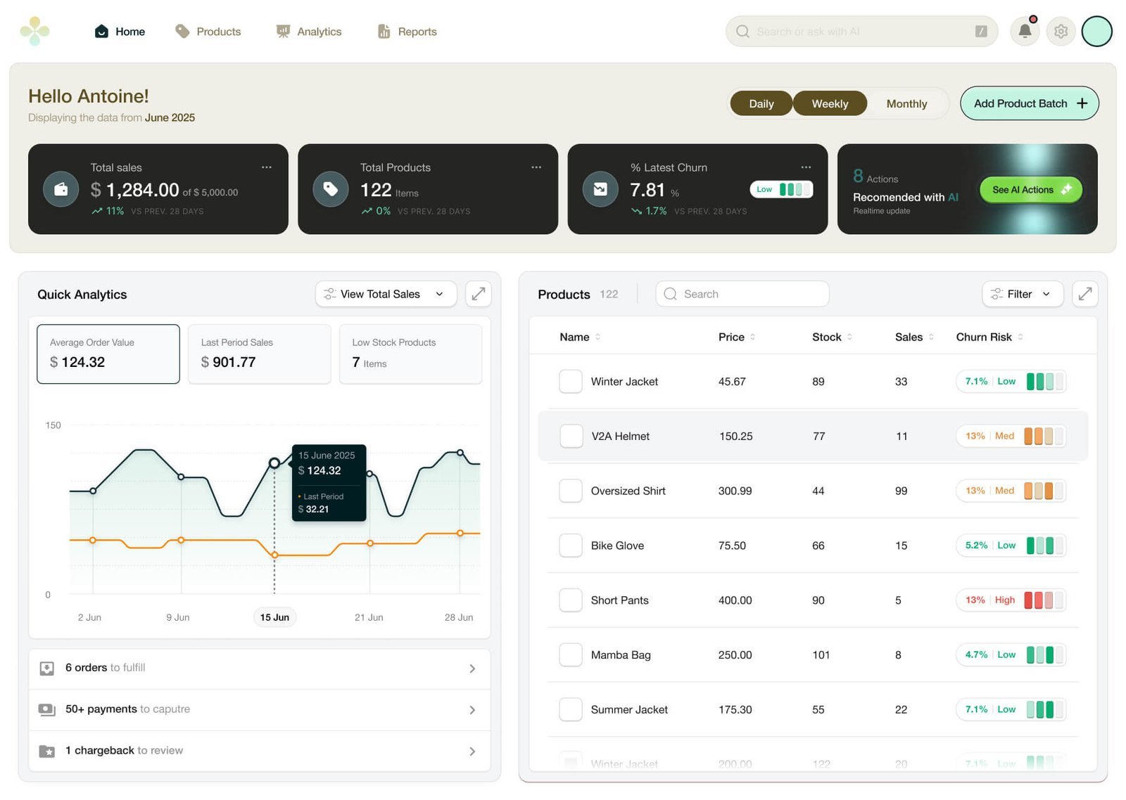 Automating daily business tasks with AI in Chelsea