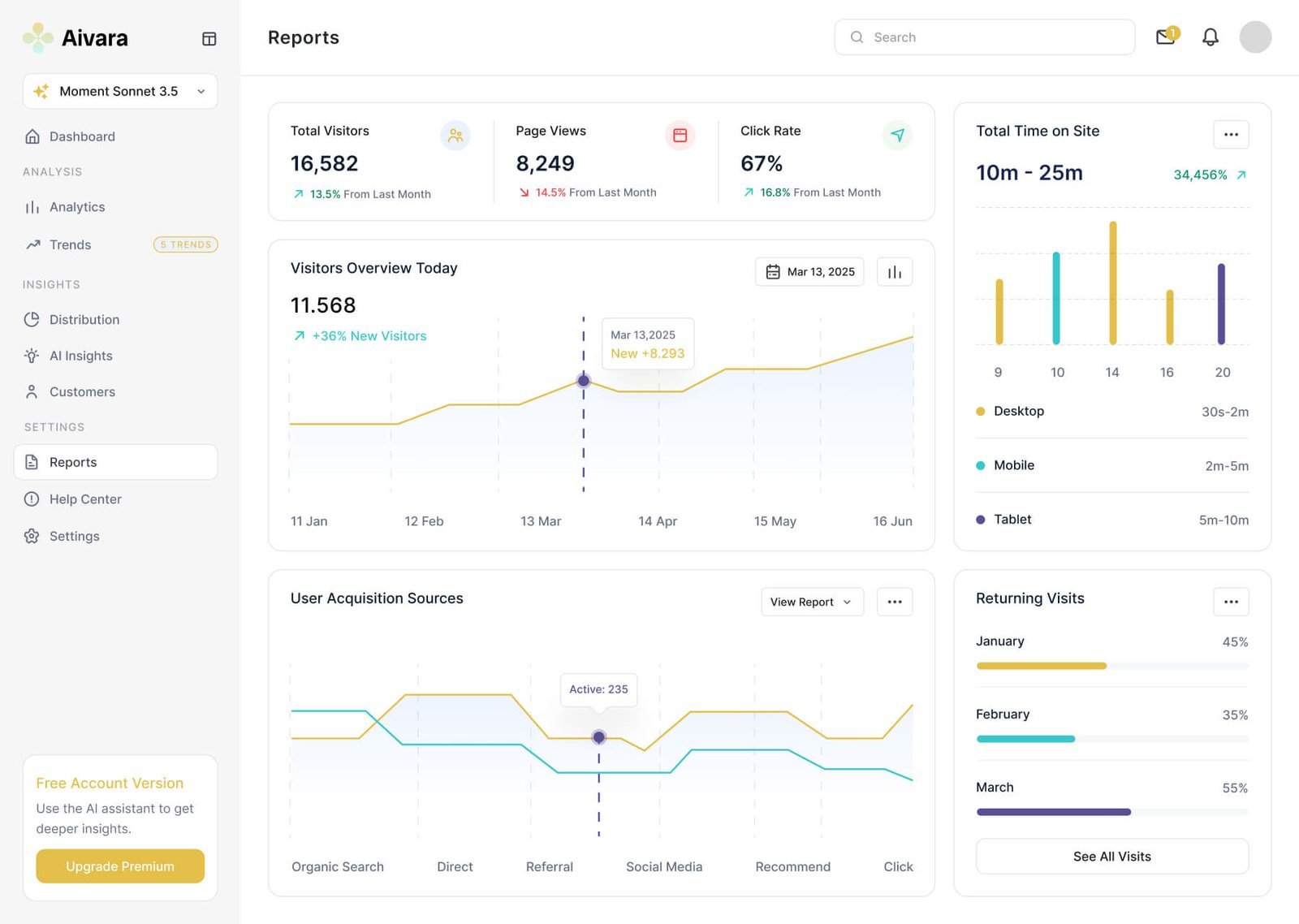 Smart AI automation solutions helping Chelsea businesses grow